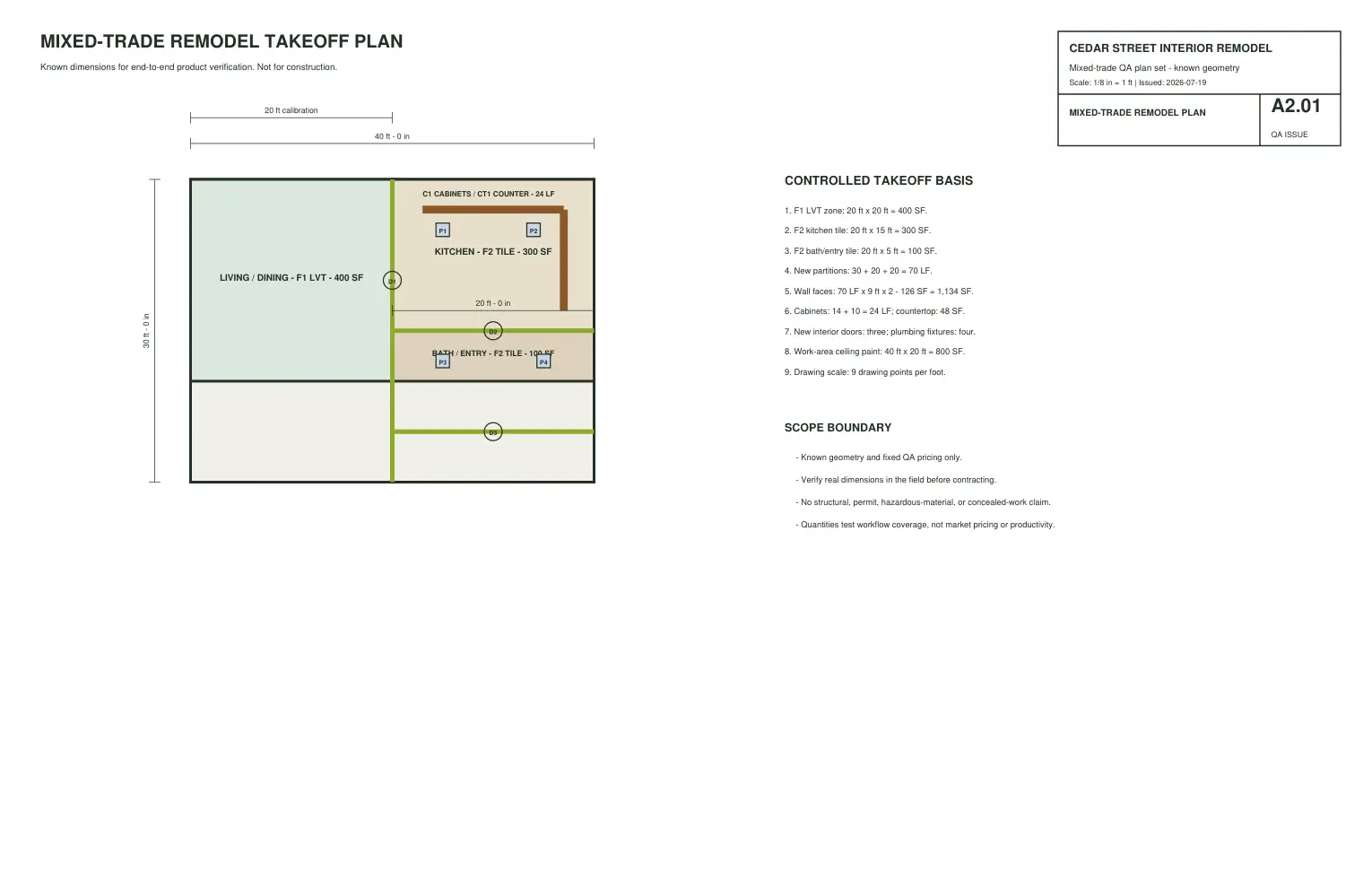 Synthetic mixed-trade interior remodel takeoff plan with known dimensions