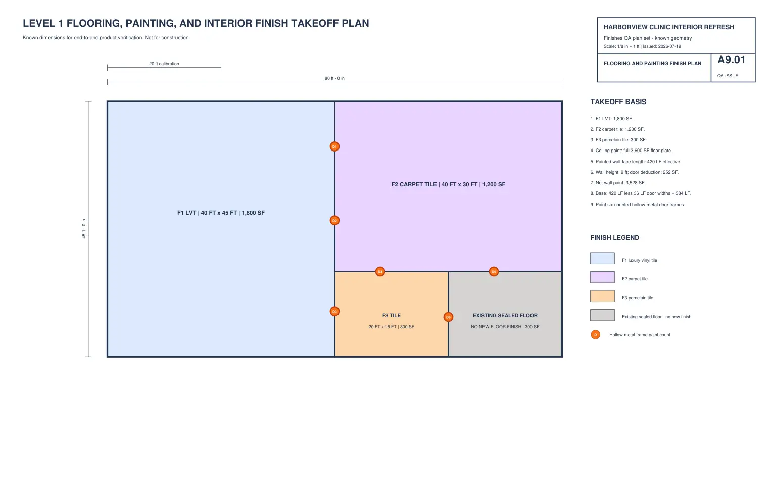 Synthetic clinic flooring and painting finish plan with known dimensions and finish zones