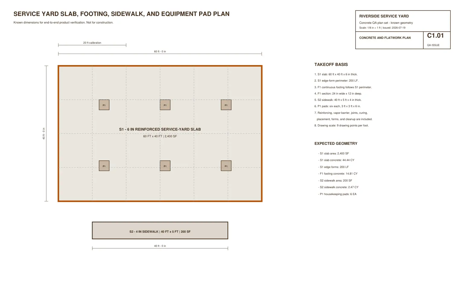 Synthetic service yard slab, footing, sidewalk, and equipment pad plan with known dimensions